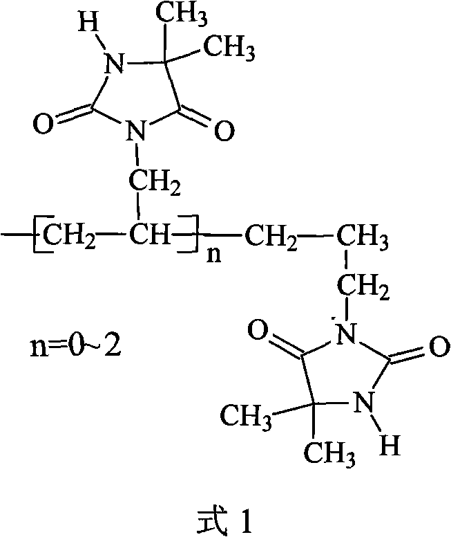 Aromaticpolyamide composite reverse osmosis membrane modified by graft polymerization and preparation method thereof