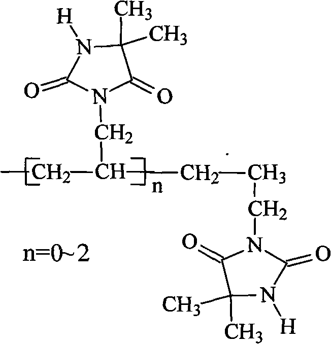 Aromaticpolyamide composite reverse osmosis membrane modified by graft polymerization and preparation method thereof