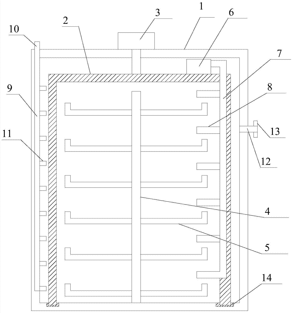 A fully automatic adjustable fresh-keeping device for fruit and vegetable transportation