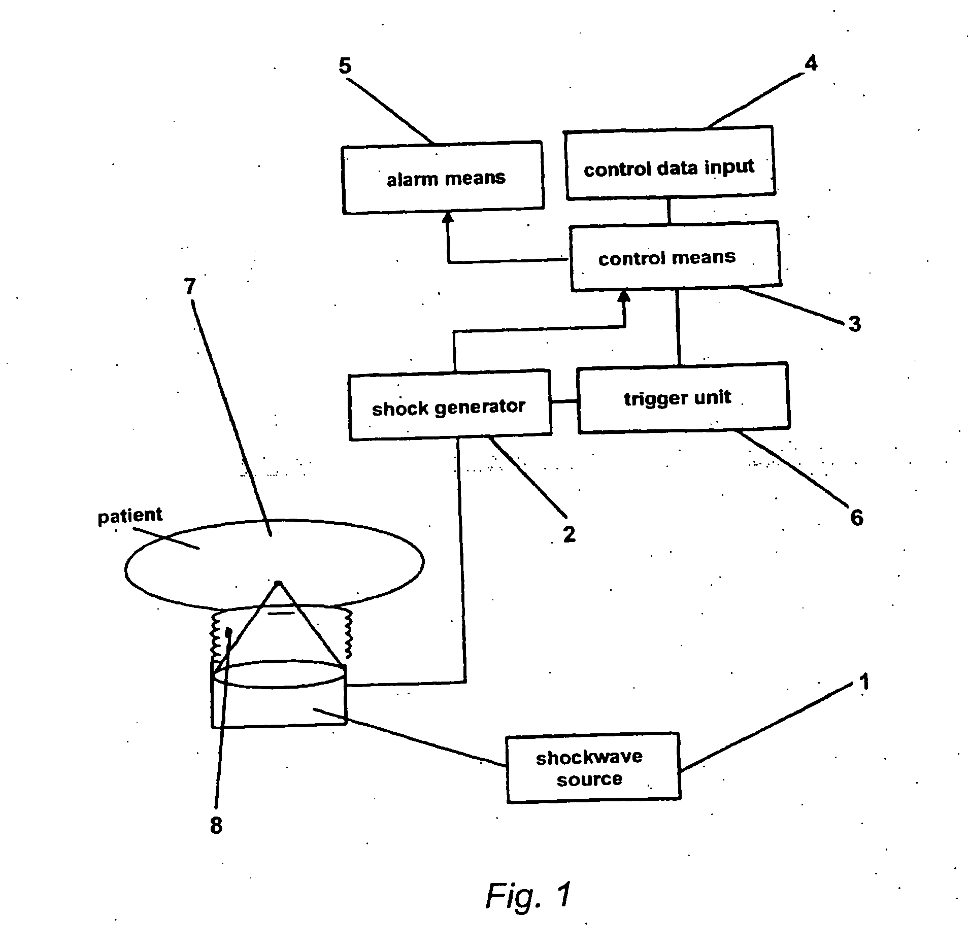 Shockwave or pressure-wave type therapeutic apparatus