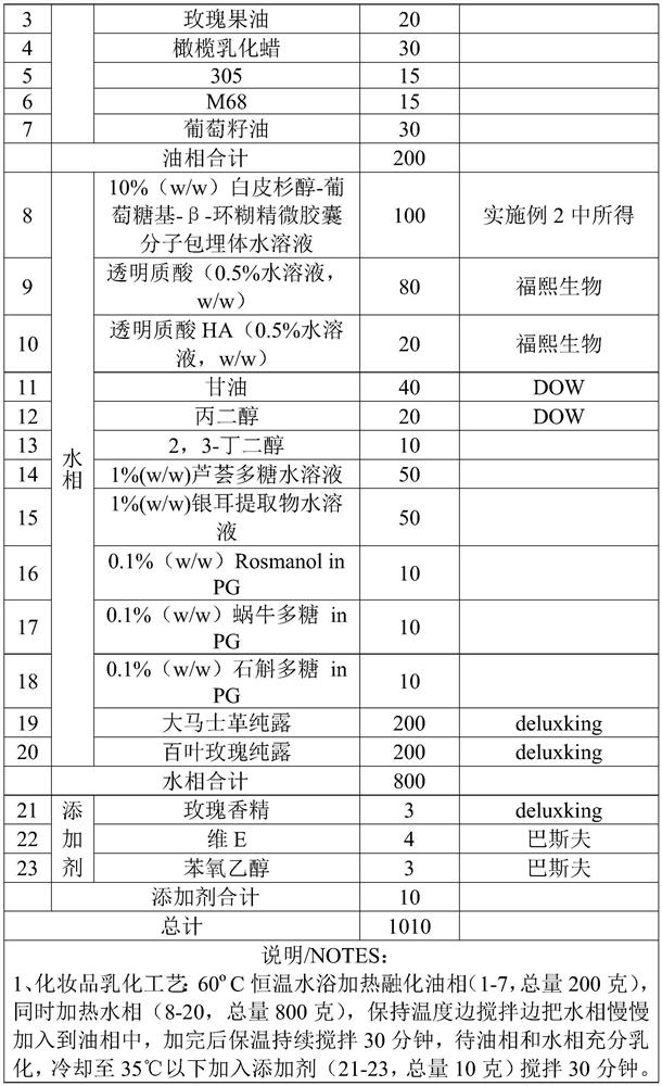 Extraction method of piceatannol in rhubarb medicinal materials, microcapsule molecular embedding method and application of piceatannol in cosmetics