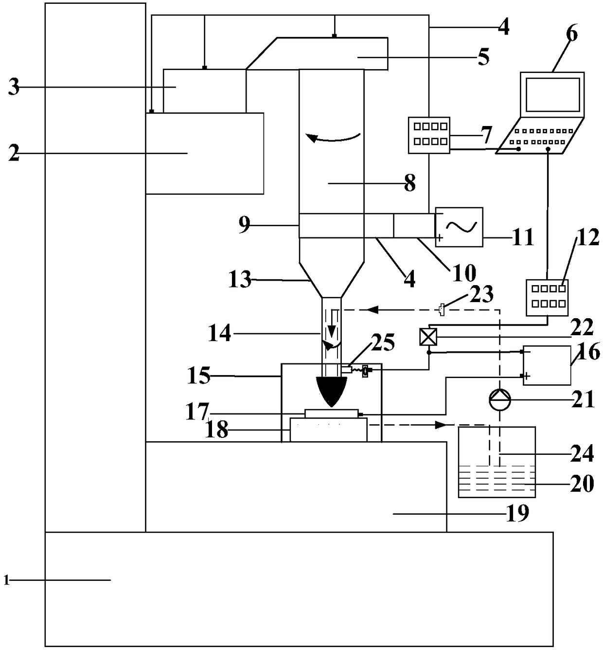 Internal channel ultrasonic vibration auxiliary internal spraying type electrolytic grinding system and method