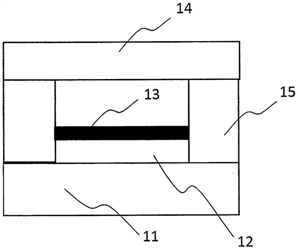 Separator composition, separator, and manufacturing method and use thereof