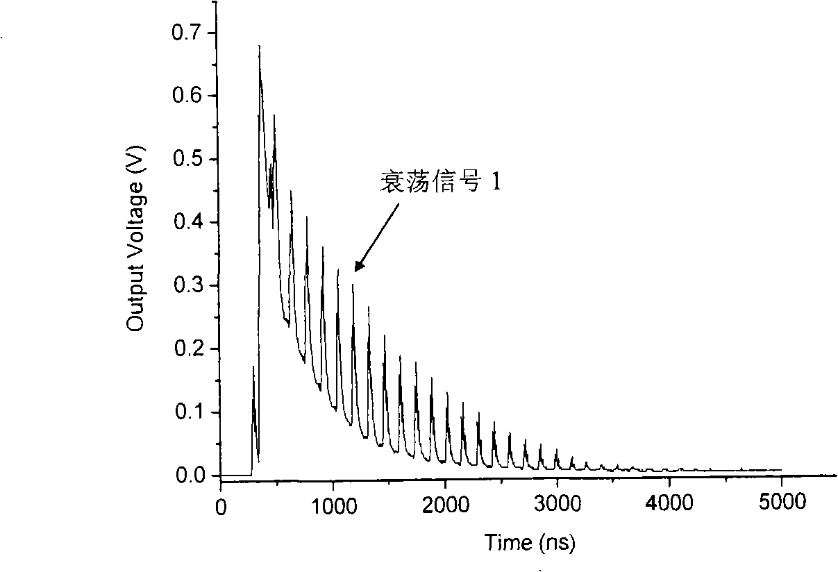 Distributed type fiber optic sensor based on optical fiber cavity attenuation and vibration technique