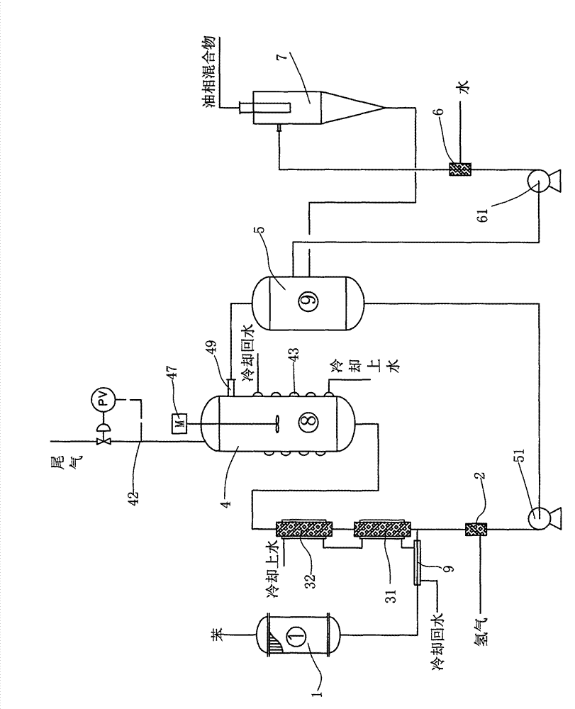 Reaction device and process for preparing cyclohexene by selectively hydrogenating benzene