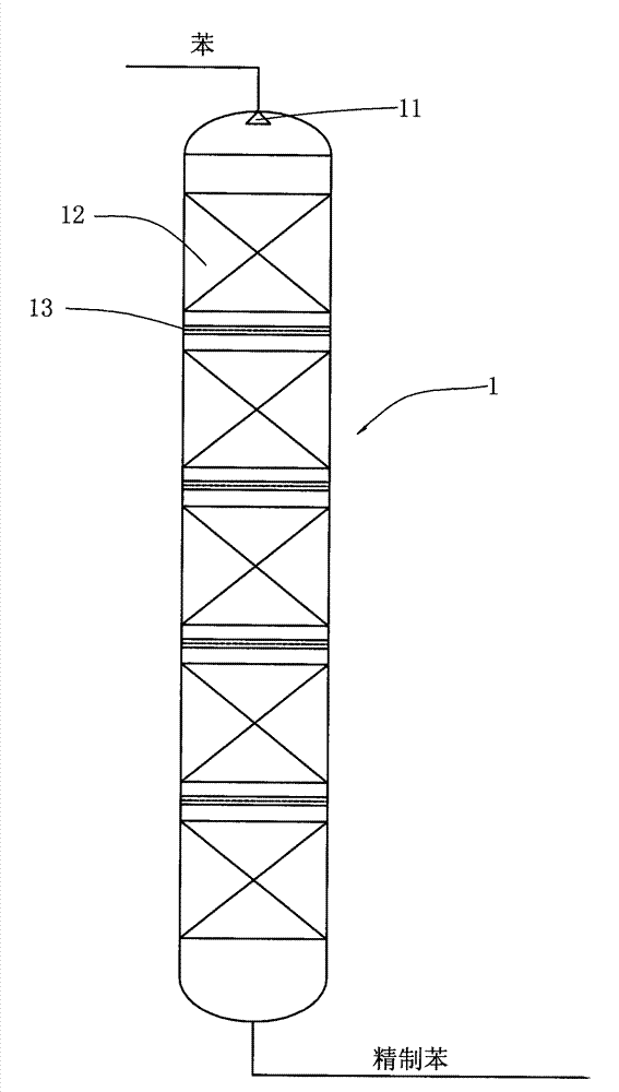 Reaction device and process for preparing cyclohexene by selectively hydrogenating benzene