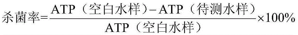 Rapid evaluation method of oil field reinjection water sterilizing agent