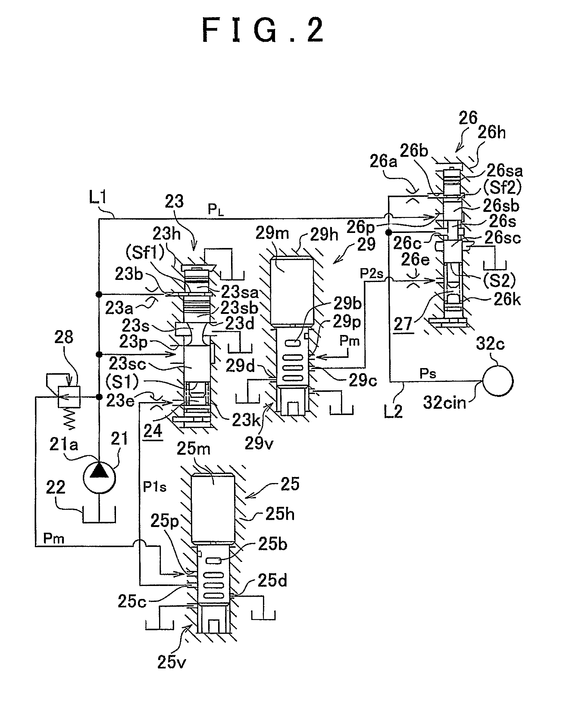 Oil pressure control device