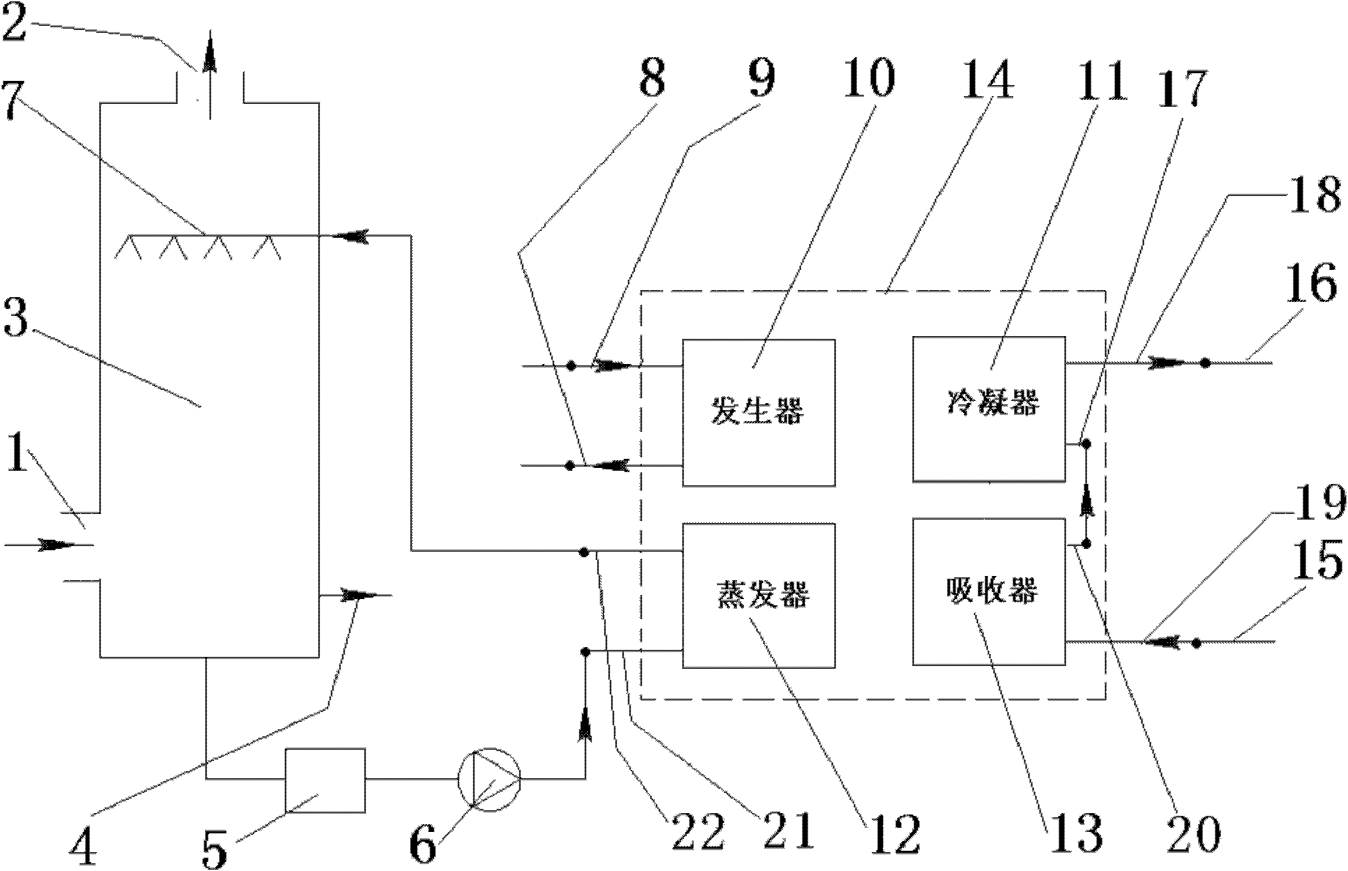 Concentrated heat supply system for reclaiming smoke afterheat by absorption heat pump