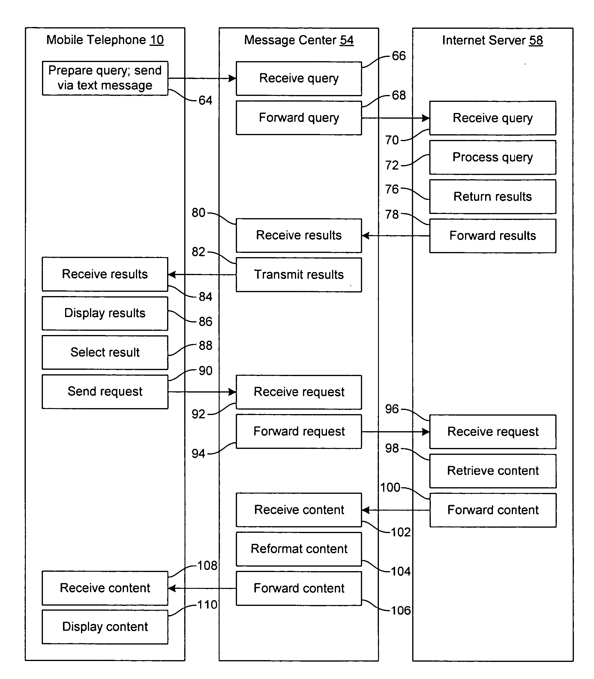 Method and system for conducting an internet search using a mobile radio terminal