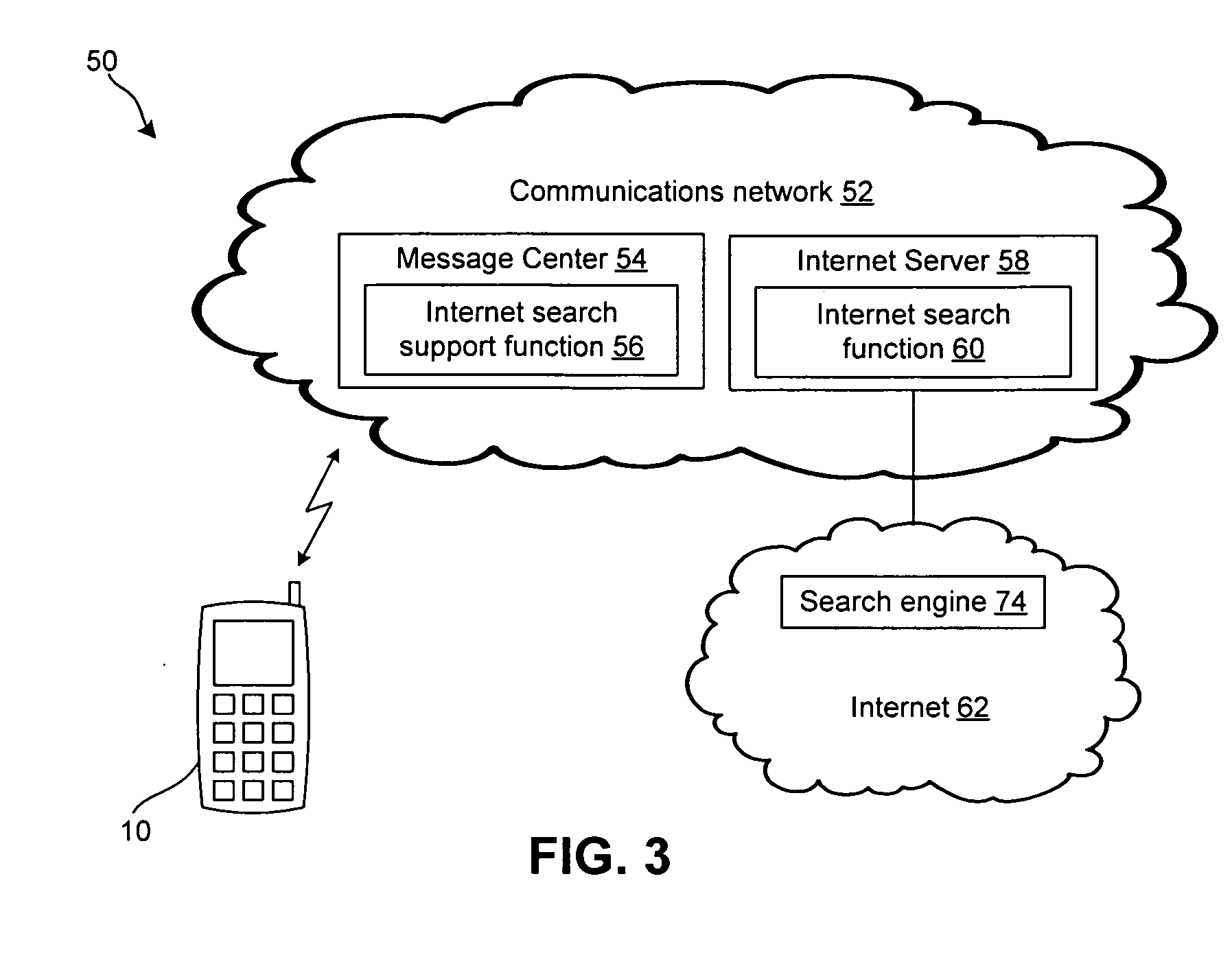 Method and system for conducting an internet search using a mobile radio terminal