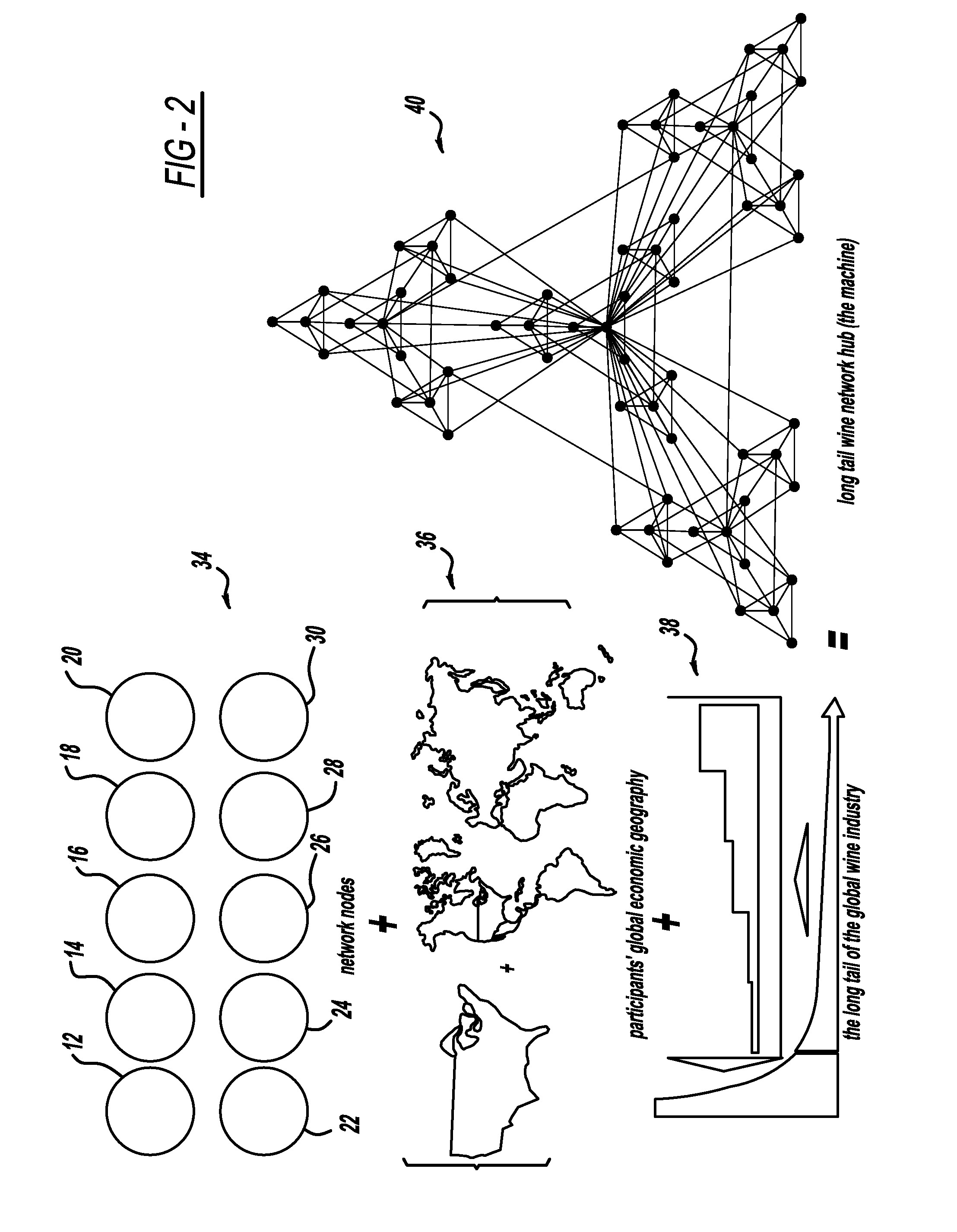 Wine database and recommendation system