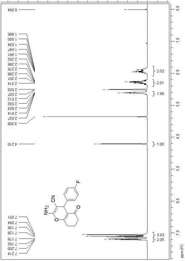 Benzopyran compound and application thereof