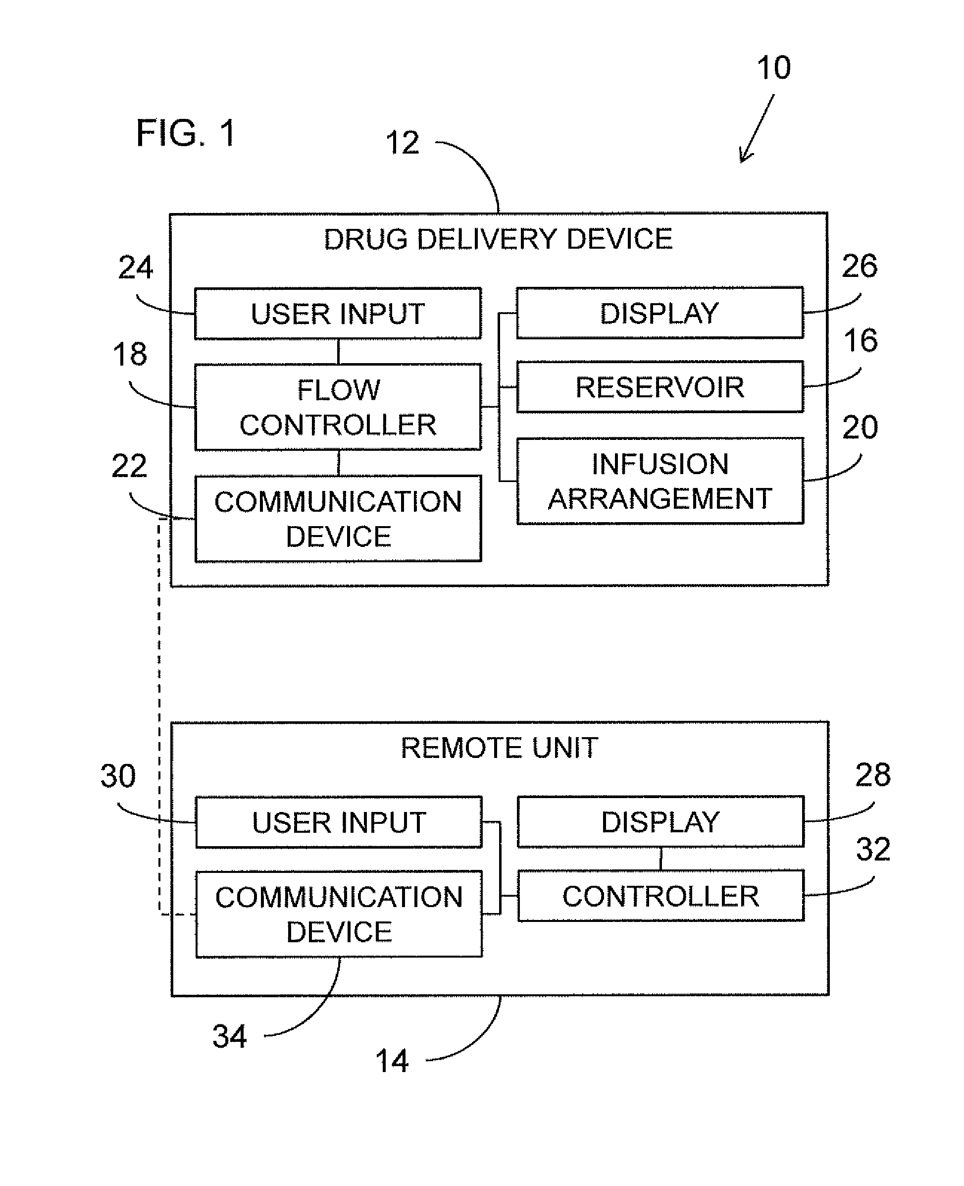 Drug delivery system with wireless monitor