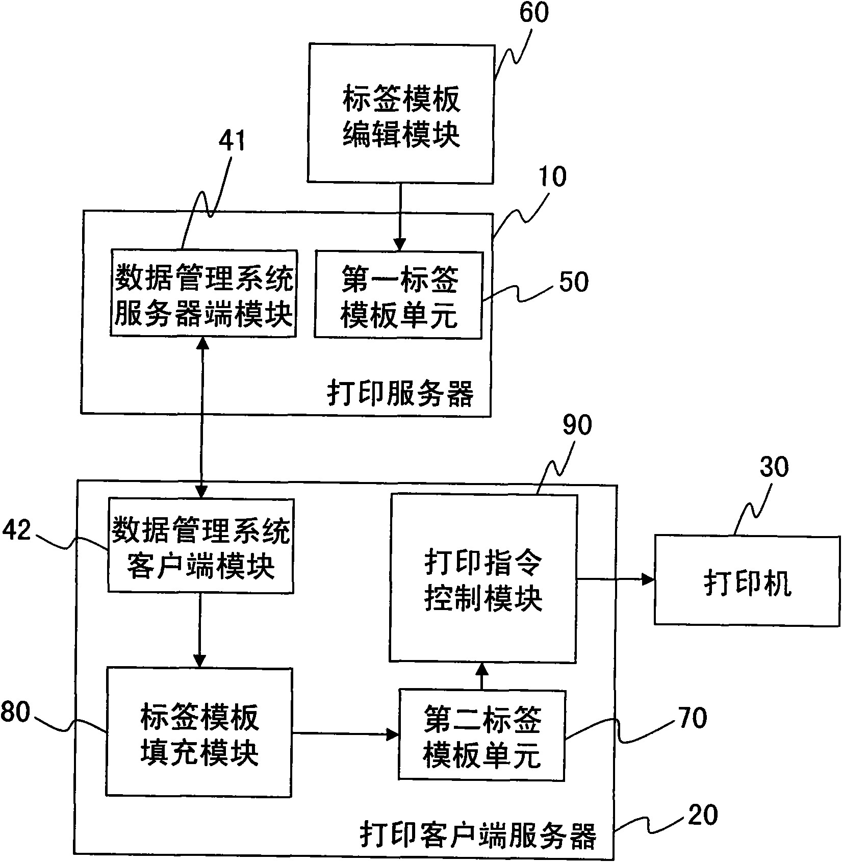 Label printing system