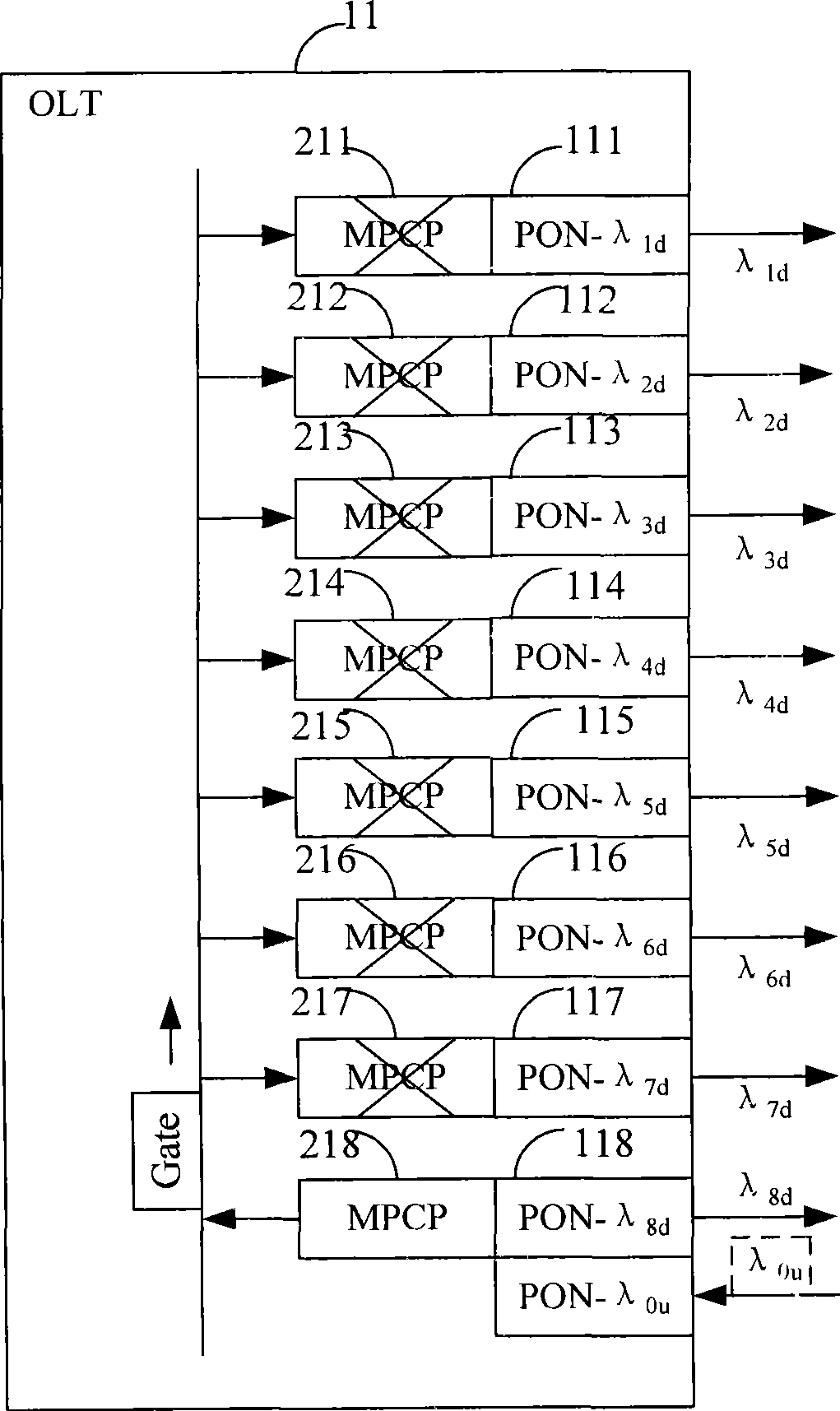 Passive optical network system and transmission method and equipment thereof