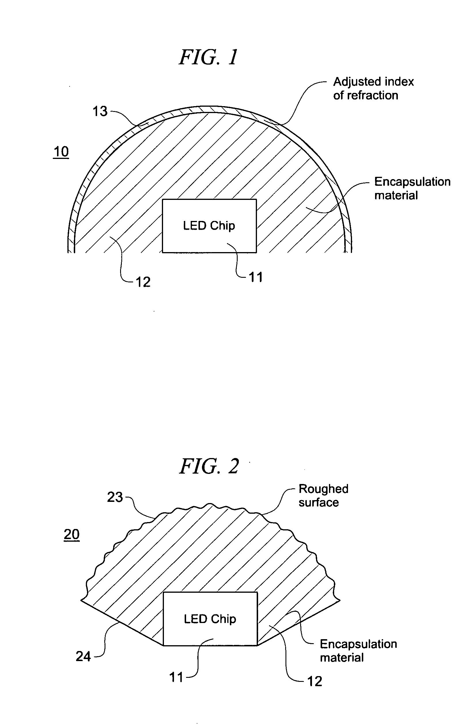 System and method for enhancing light emissions from light packages by adjusting the index of refraction at the surface of the encapsulation material