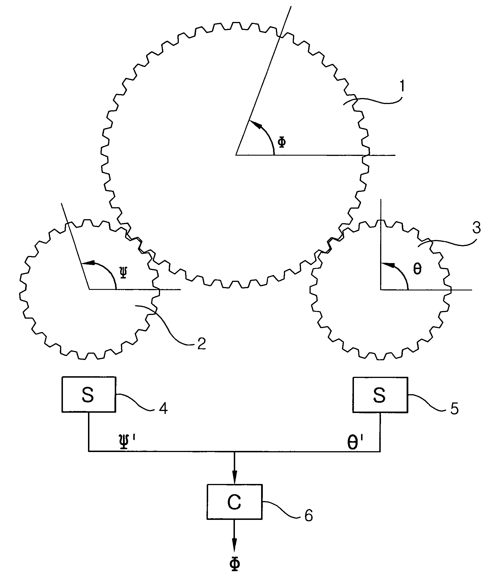 Method for measuring the absolute steering angle of steering shaft for vehicle