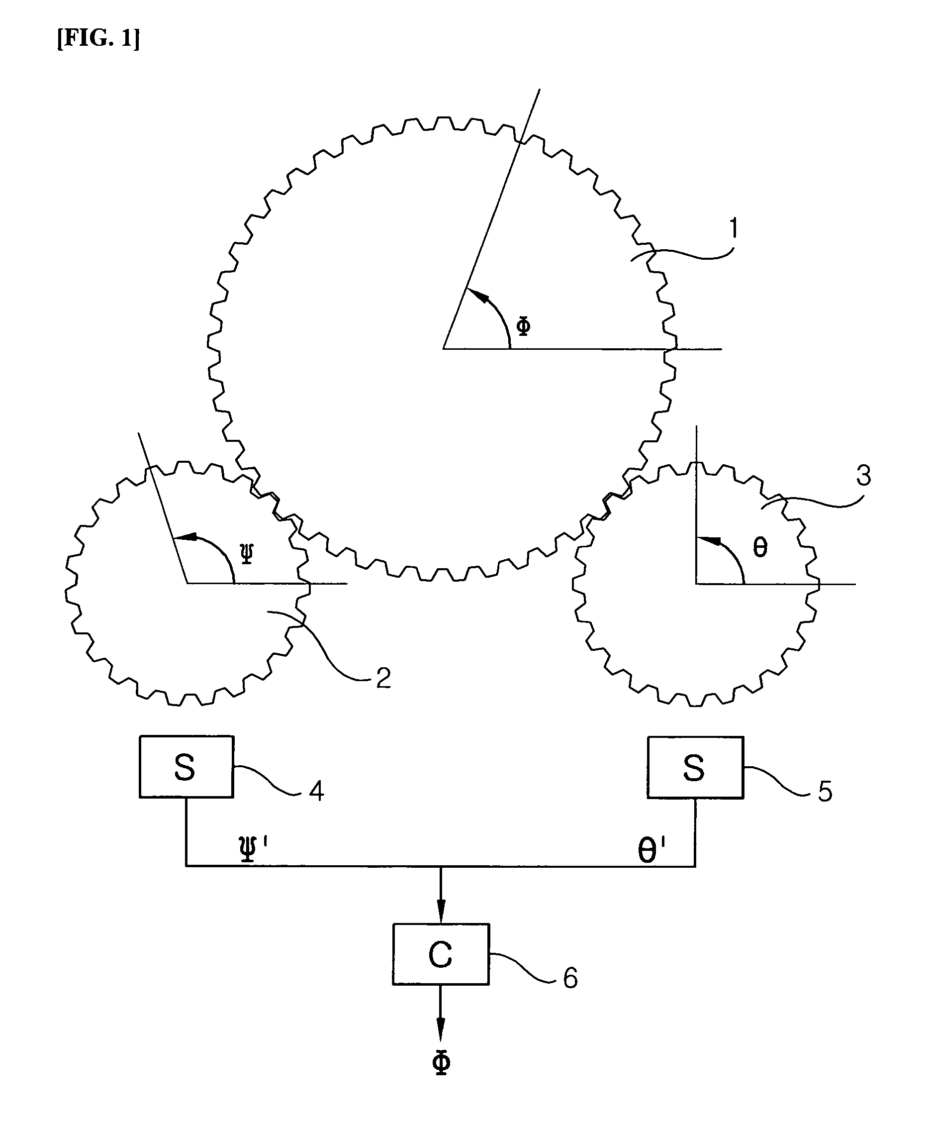 Method for measuring the absolute steering angle of steering shaft for vehicle