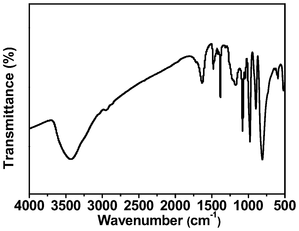 Binuclear ionic liquid type heteropolyacid salt solid acid catalyst for synthesizing chalcone derivatives, preparation method and application