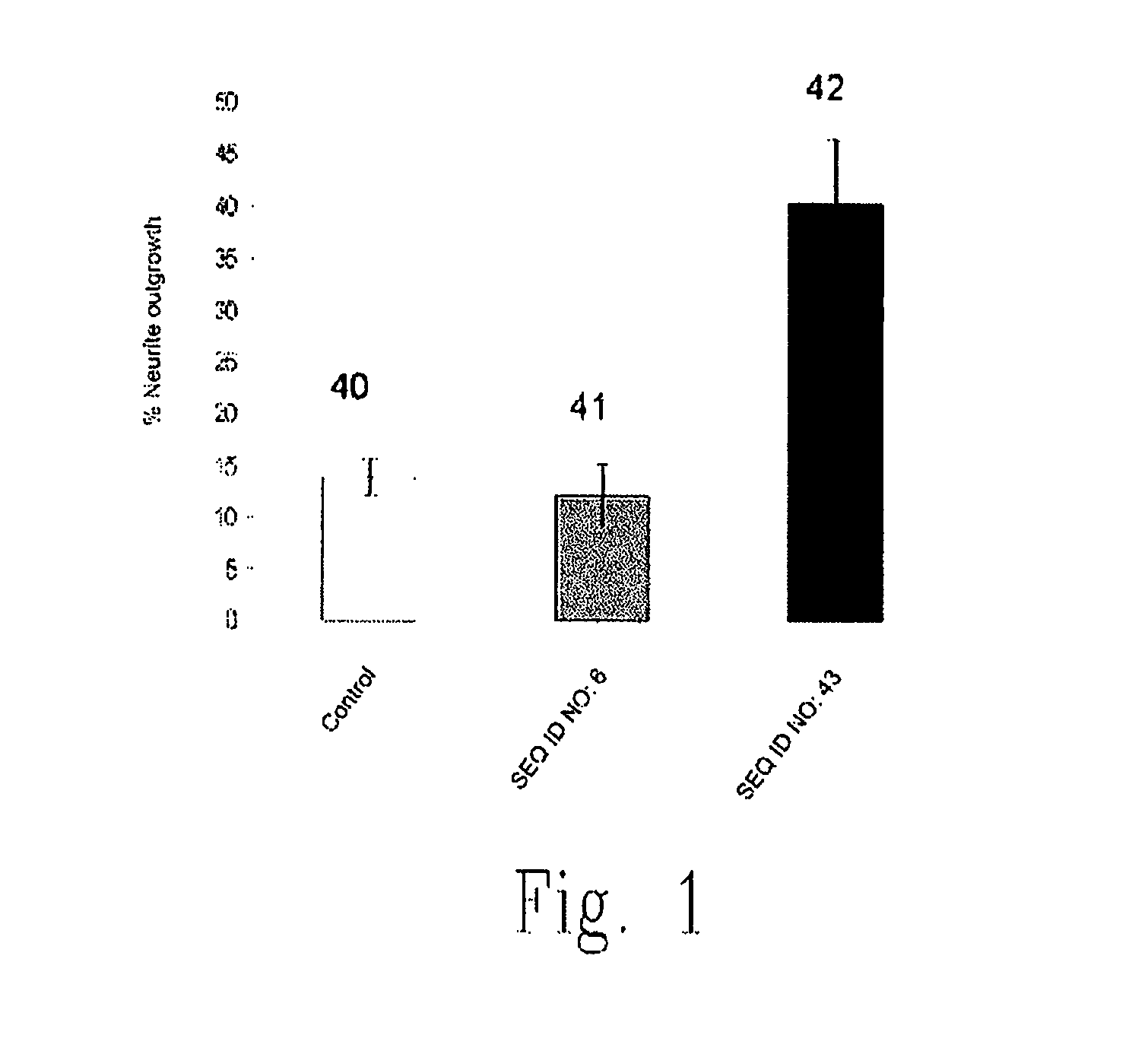 ADP-ribosyl transferase fusion variant proteins