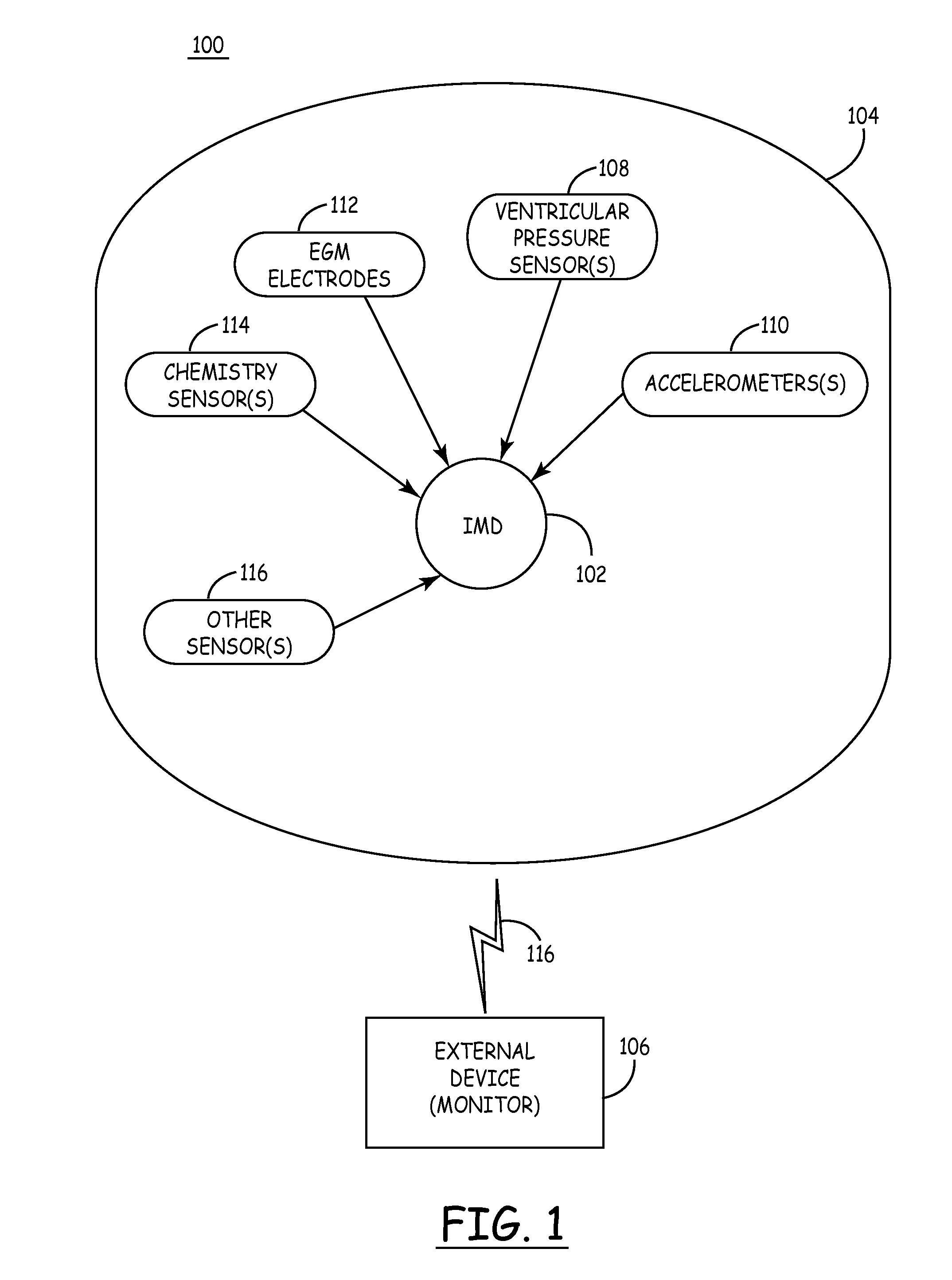 Mechanical function marker channel for cardiac monitoring and therapy control