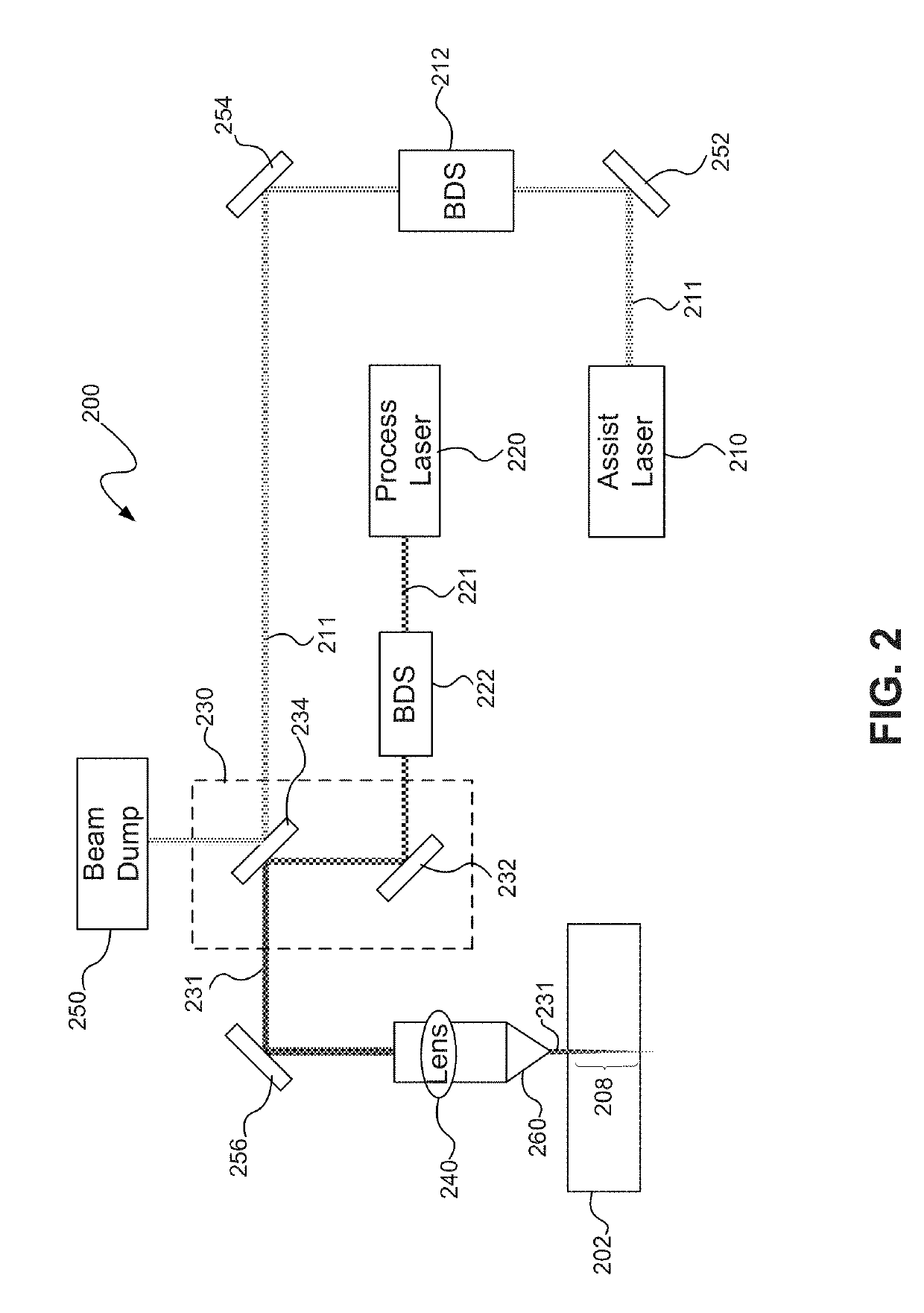 System and method for laser beveling and/or polishing