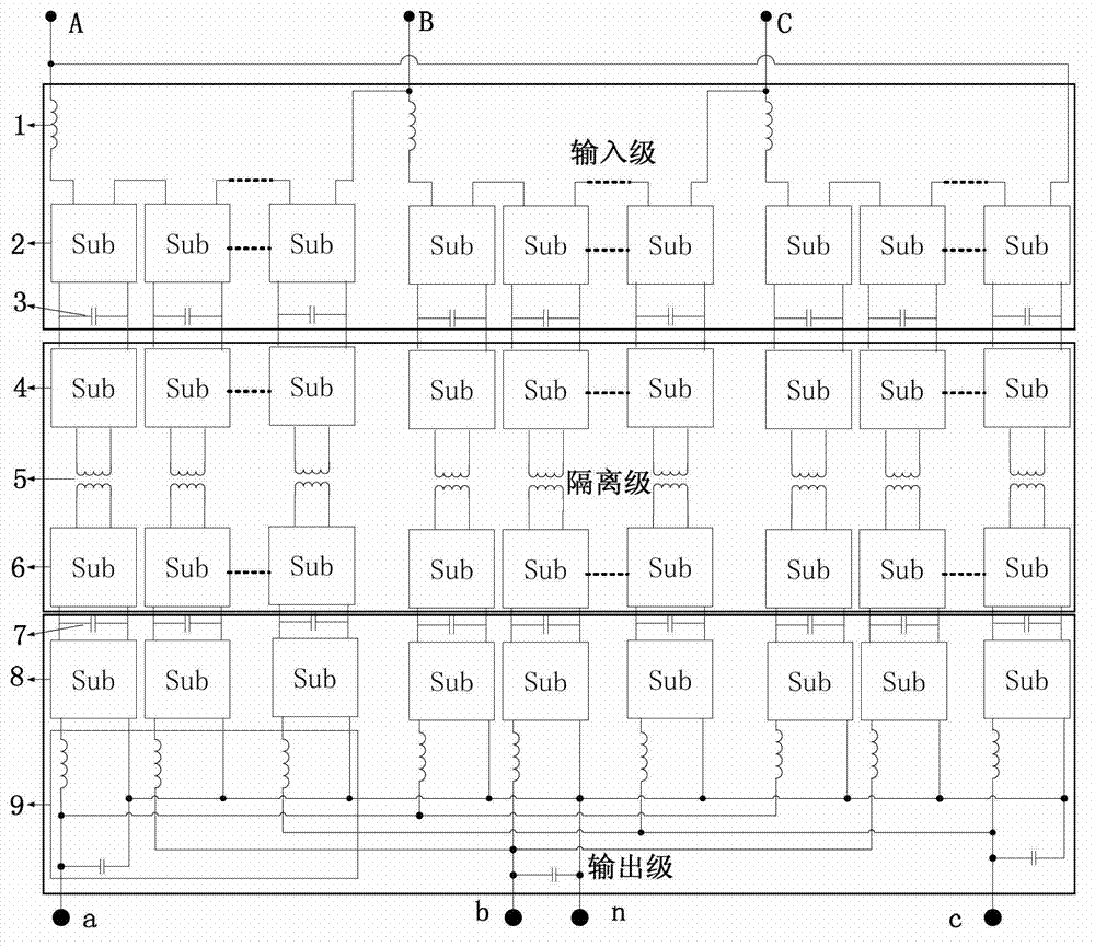 Three-phase power electronic transformer capable of balancing asymmetric load