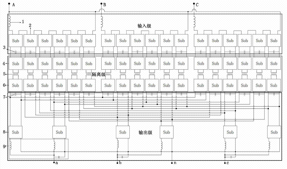 Three-phase power electronic transformer capable of balancing asymmetric load