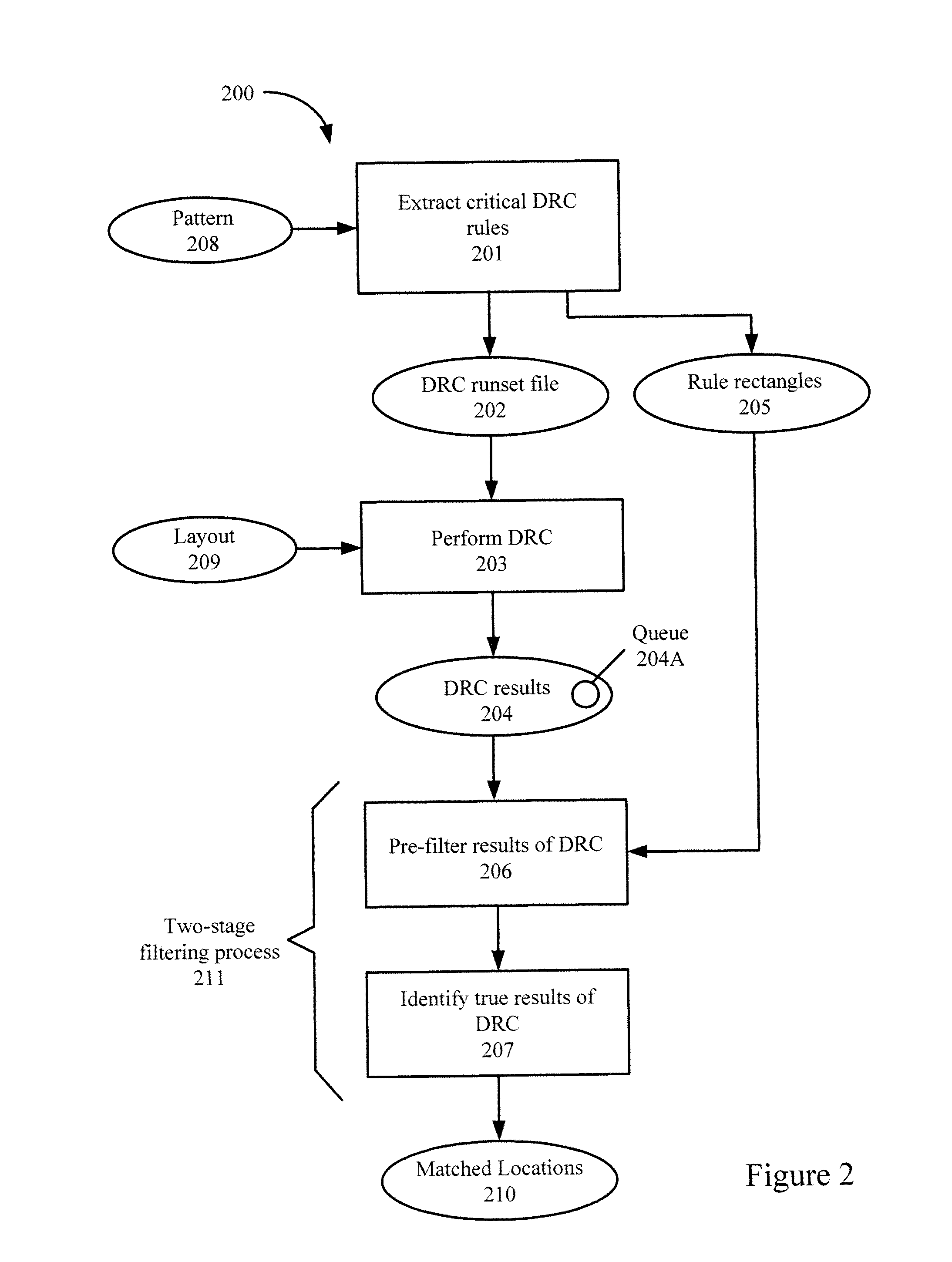 Accurate process hotspot detection using critical design rule extraction