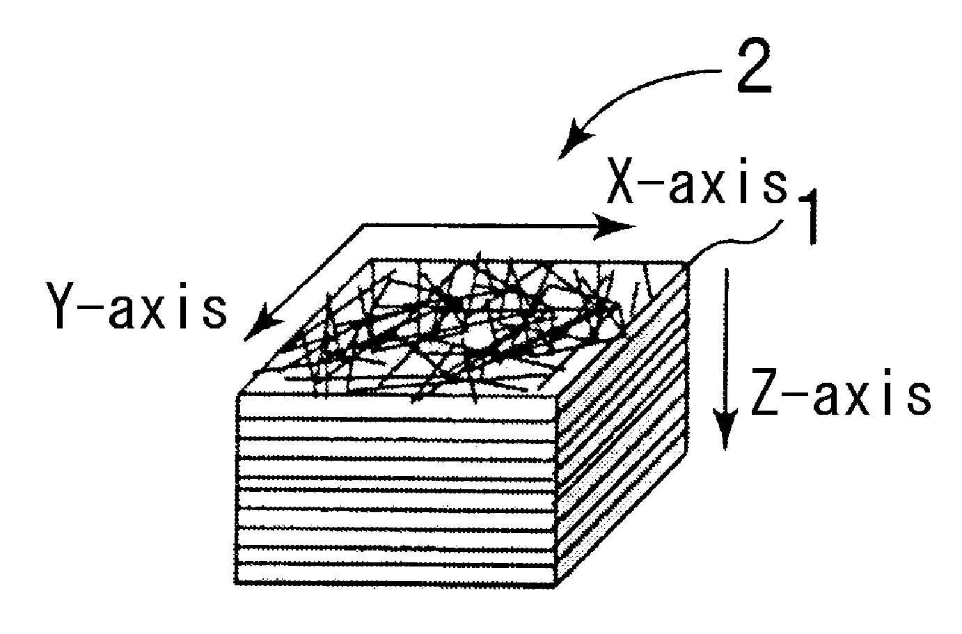 Carbon fiber carbon composite molded body, carbon fiber-reinforced carbon composite material and manufacturing method thereof