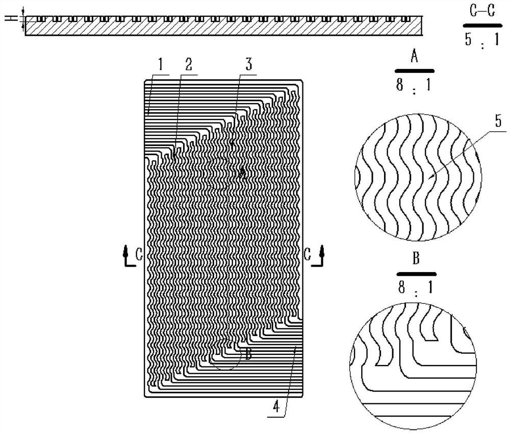 Snakelike flow field structure