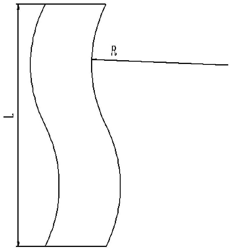 Snakelike flow field structure