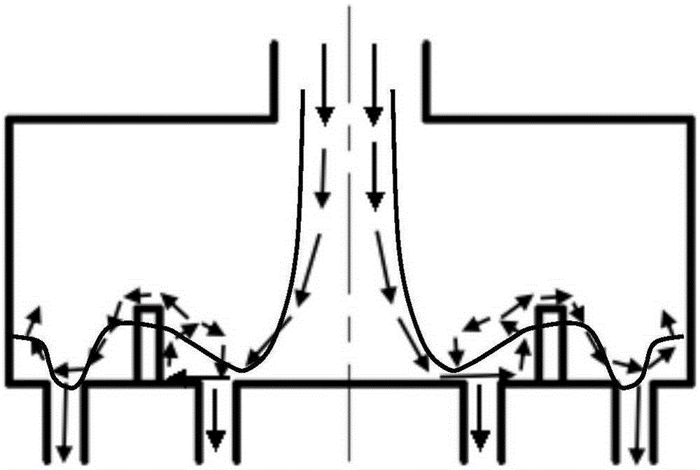 Three-segment vertical type magnesium alloy cast-rolling flow distributing device