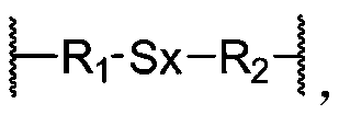 Dynamic polymer with hybrid cross-linked network