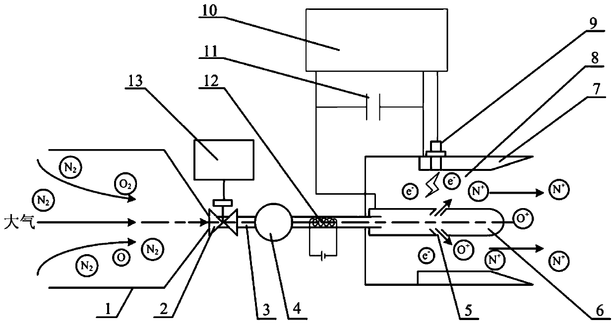 Air-breathing pulsed plasma thruster