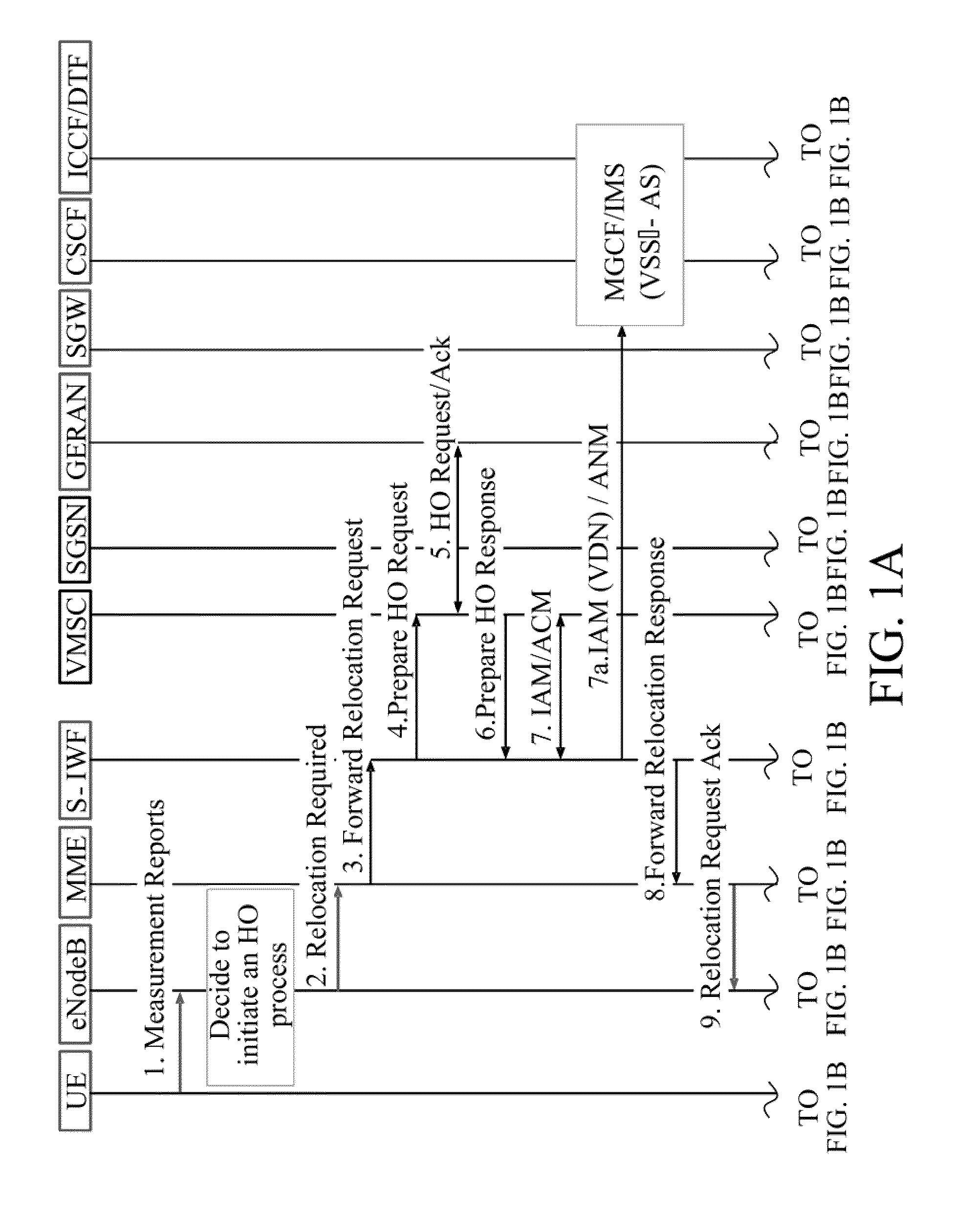 Bearer suspension method, bearer resumption method, and gateway agent