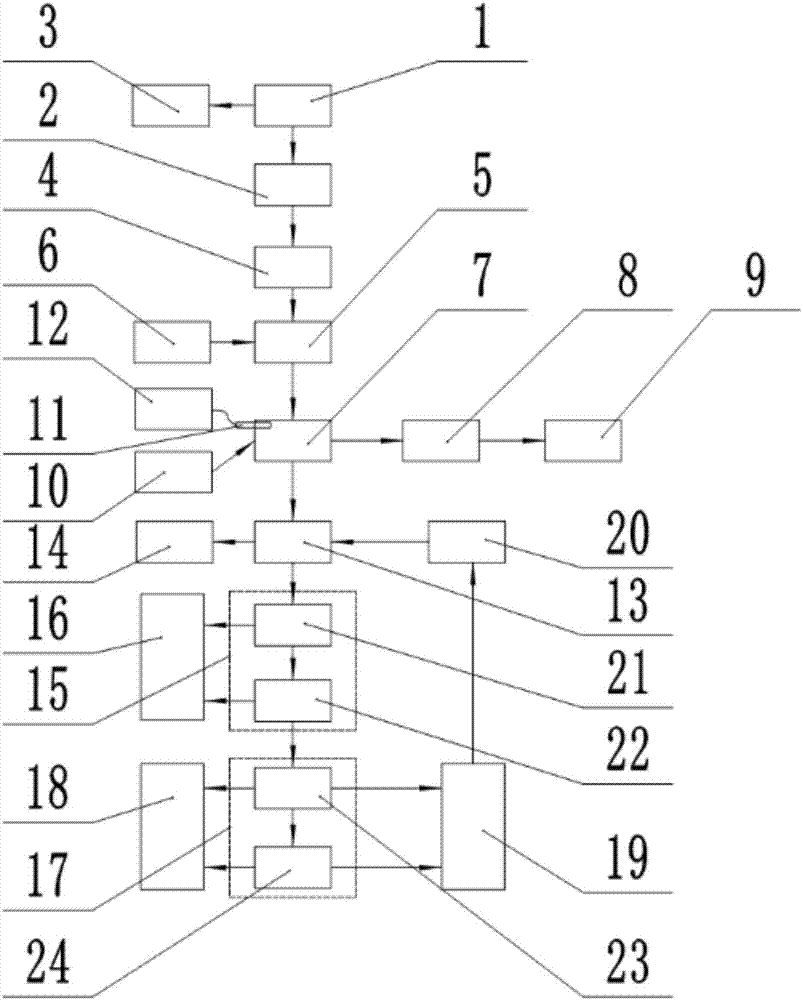 Resourceful disposal system and method for oil-bearing solid waste microwave heat desorption