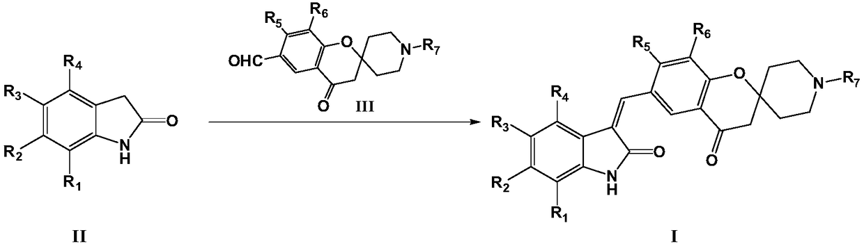 Drug for preventing and treating coronary heart diseases and preparation method of drug