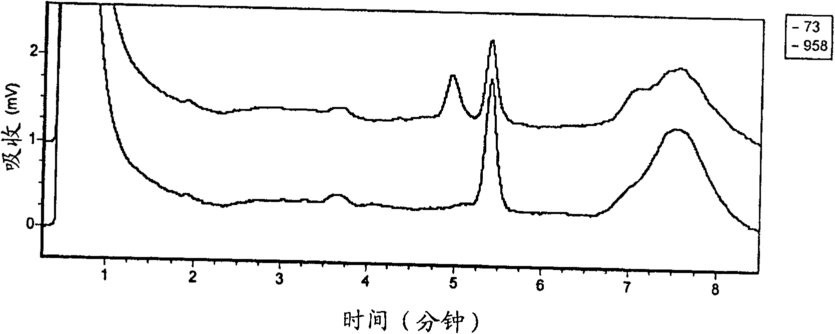 Parkin gene mutation relating to Parkinson's disease and its detection method