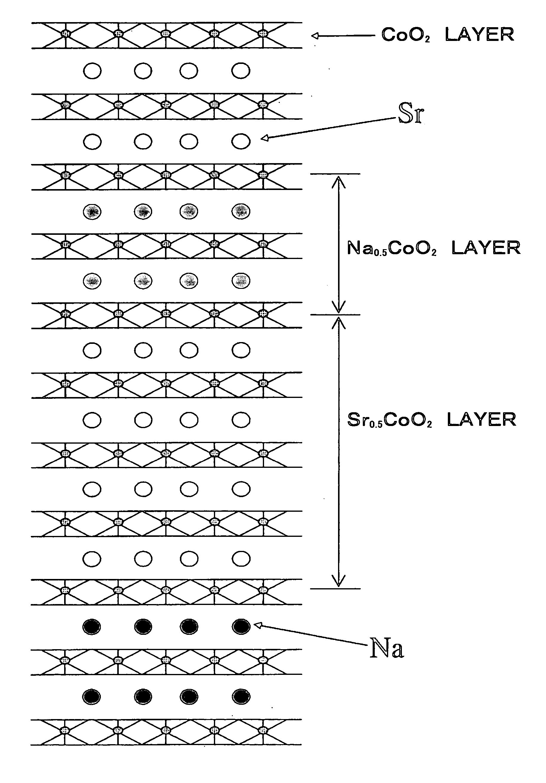 Thermoelectric transducing material, and method for producing the same