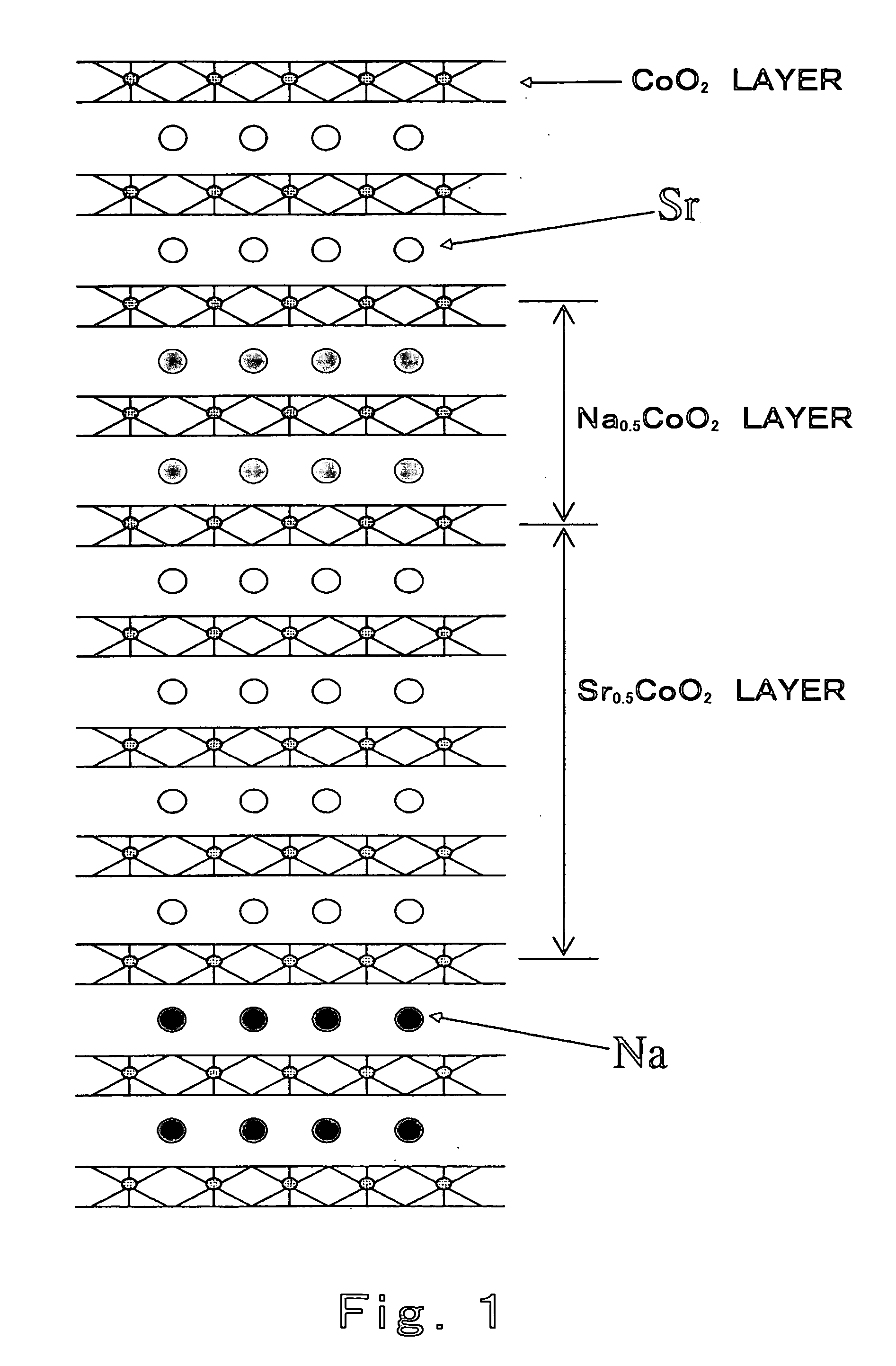 Thermoelectric transducing material, and method for producing the same