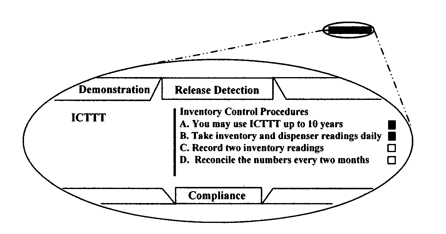 Instructional game program and method