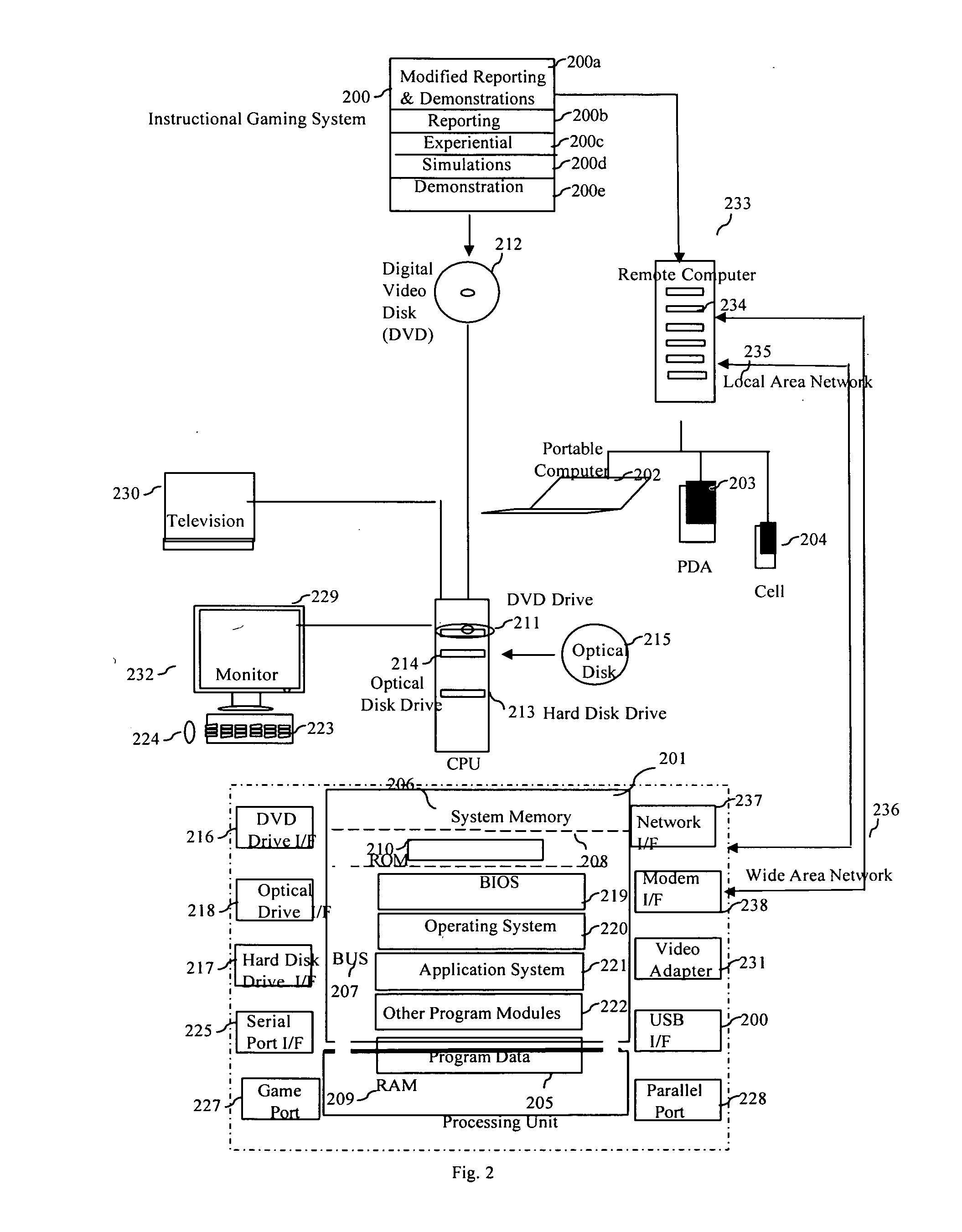 Instructional game program and method