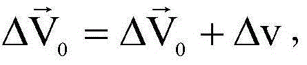 Power reduction initial point parameter optimization method based on terrain of moon surface