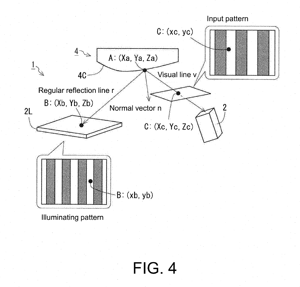 Image inspecting apparatus, image inspecting method and image inspecting program