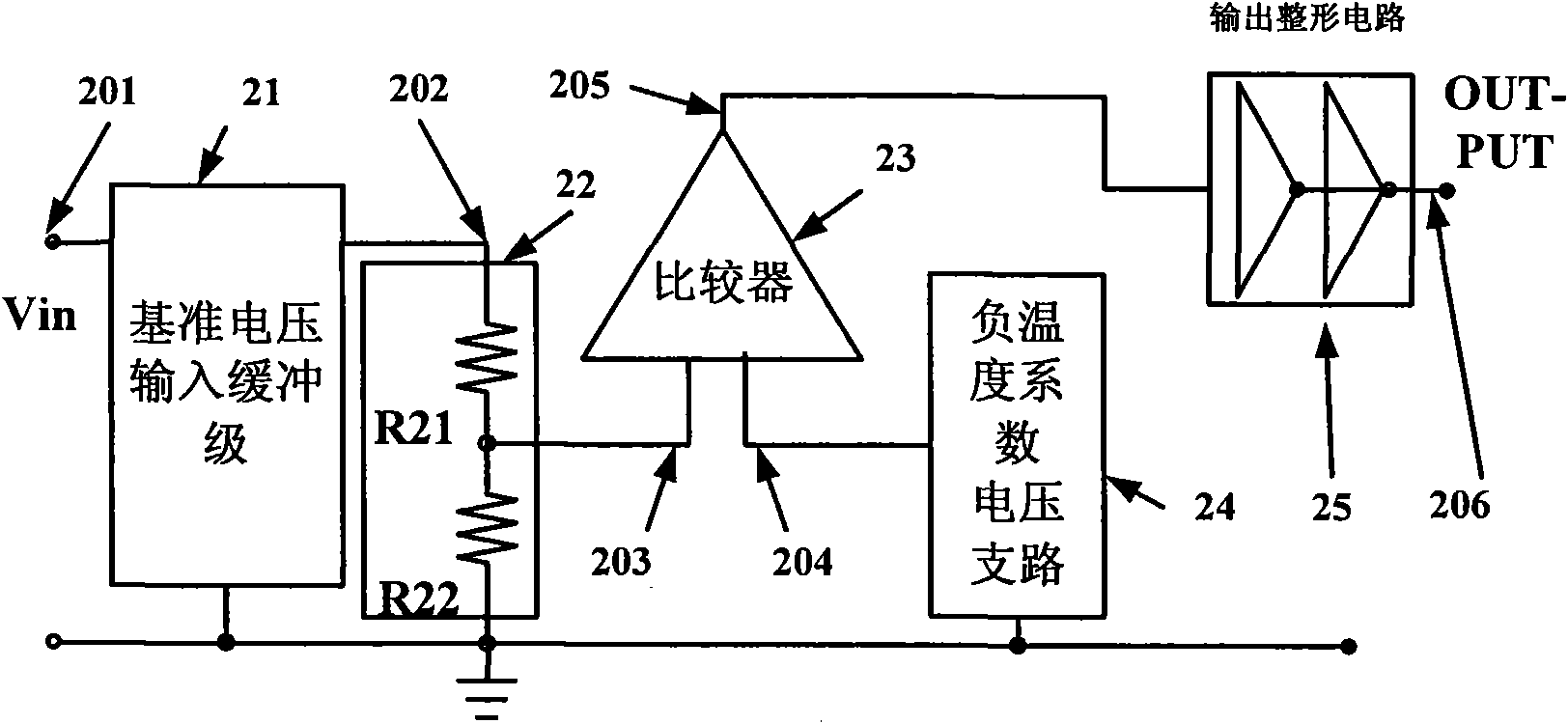 Process deviation influence resisting over-temperature protection circuit