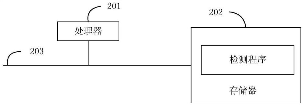 Door lock password transmission method, lock body, server and readable storage medium