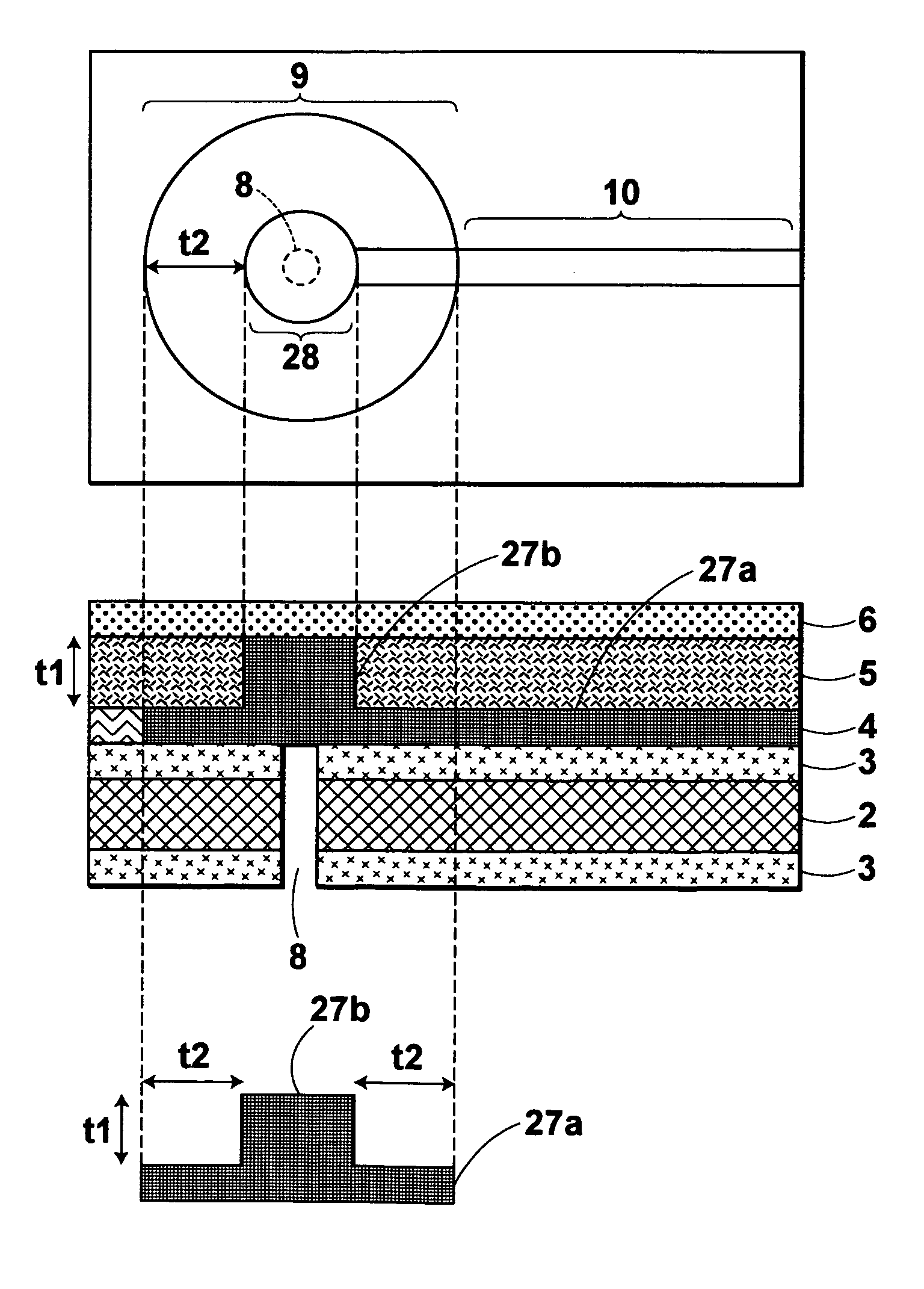 Method of forming patterns