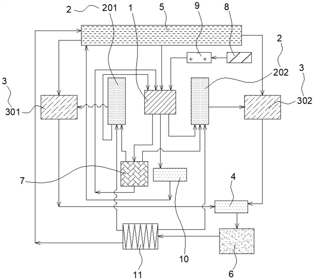 Lignin separation system and method thereof